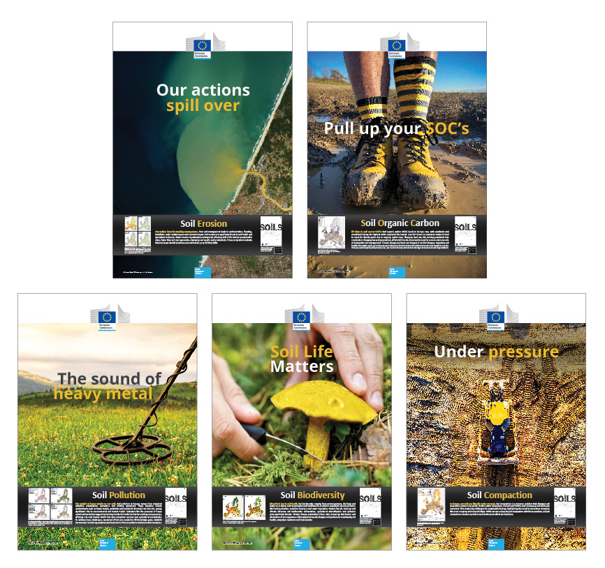 State of Soil Posters