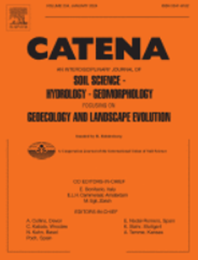 Patterns and thresholds for soil pH across Europe in relation to soil health and degradation